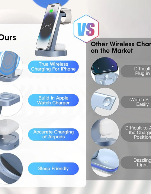 Load image into Gallery viewer, Wireless Charger - 3 in 1 Charging Station Compatible for Iphone &amp; Iwatch - Charging Stand Dock for Airpods (Blue)
